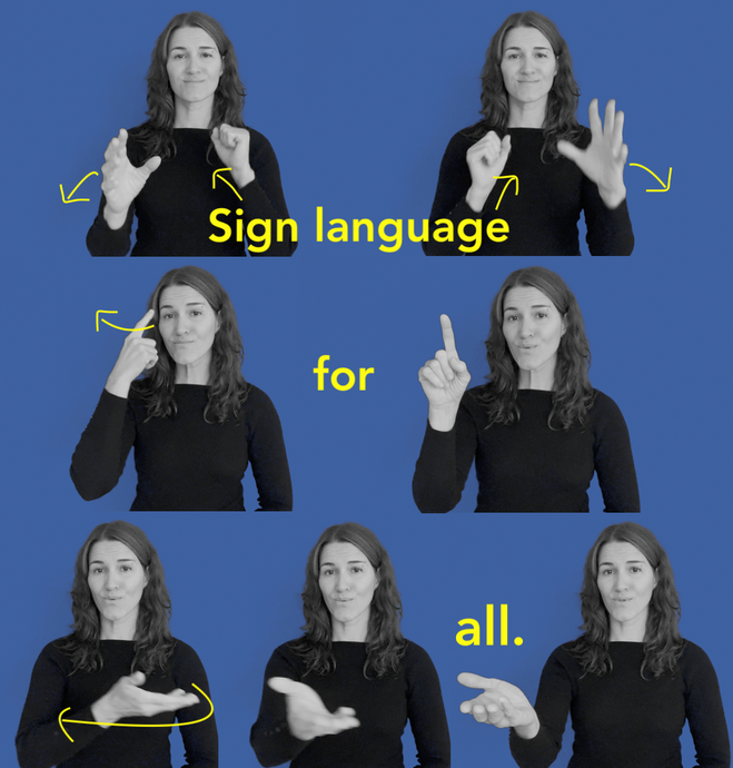 Das Verständnis der Gehörlosen-Handsymbole: Ein Fenster in die visuelle Sprache und Kultur