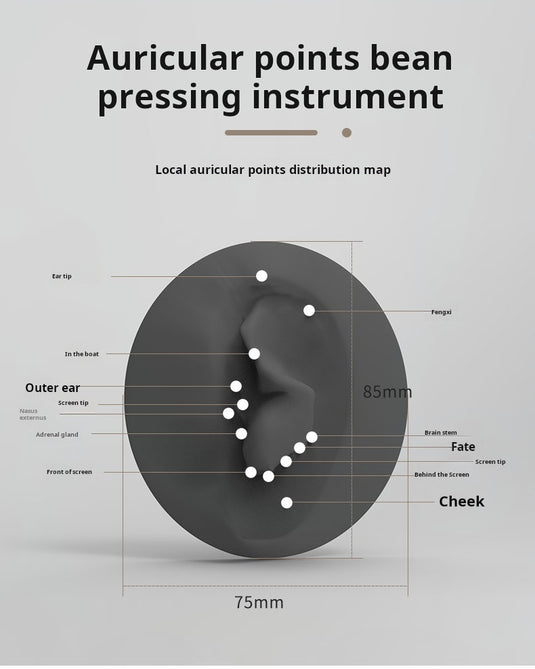 Ear Acupressure Device | Low-Frequency Pulse + Far-Infrared Heat Therapy | Smart Voice Prompt | Ear Health Therapy Device For Deaf & Hard of Hearing