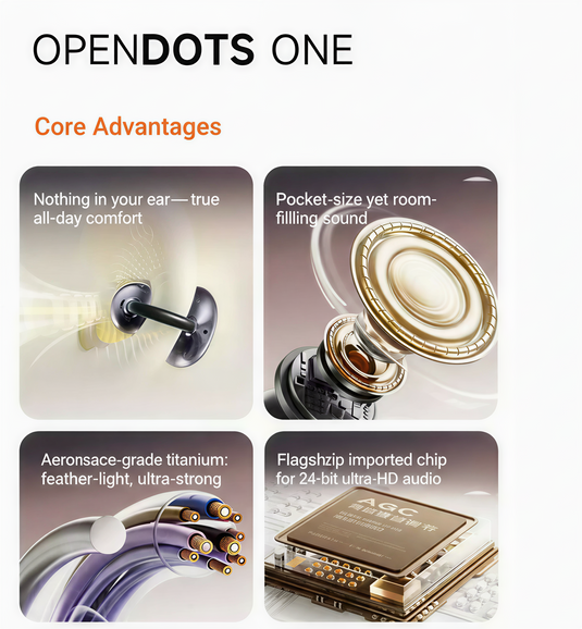 クリップオン補聴器｜ろう者・難聴者向け設計｜64チャンネル｜Bluetoothアプリ調整対応｜スマートノイズキャンセリング｜クリアボイス｜耳に入れない快適装着