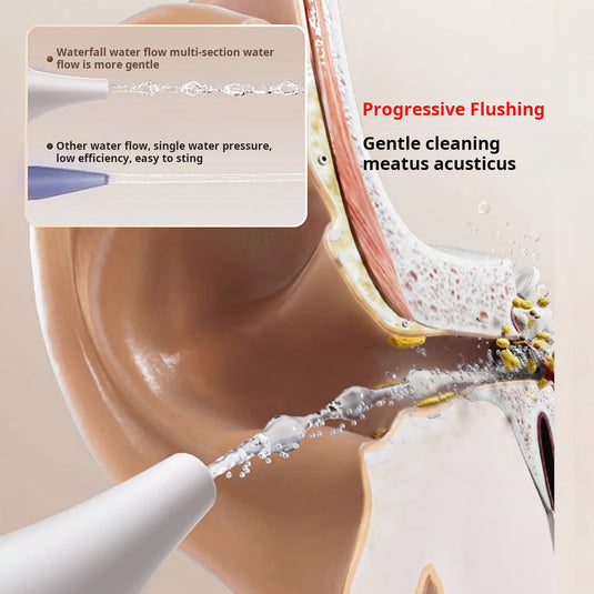 Fully Automatic Electric Ear Washer | Smart Ear Cleaning & Drying Device | 5-Mode Variable Flow | Waste Water Separation | IPX7 Waterproof For Deaf & Hard of Hearing