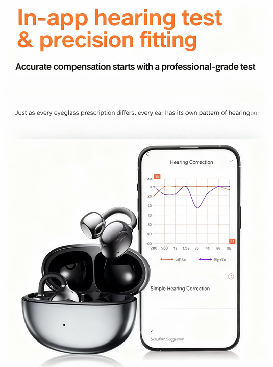 クリップオン補聴器｜ろう者・難聴者向け設計｜64チャンネル｜Bluetoothアプリ調整対応｜スマートノイズキャンセリング｜クリアボイス｜耳に入れない快適装着