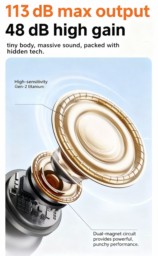 クリップオン補聴器｜ろう者・難聴者向け設計｜64チャンネル｜Bluetoothアプリ調整対応｜スマートノイズキャンセリング｜クリアボイス｜耳に入れない快適装着