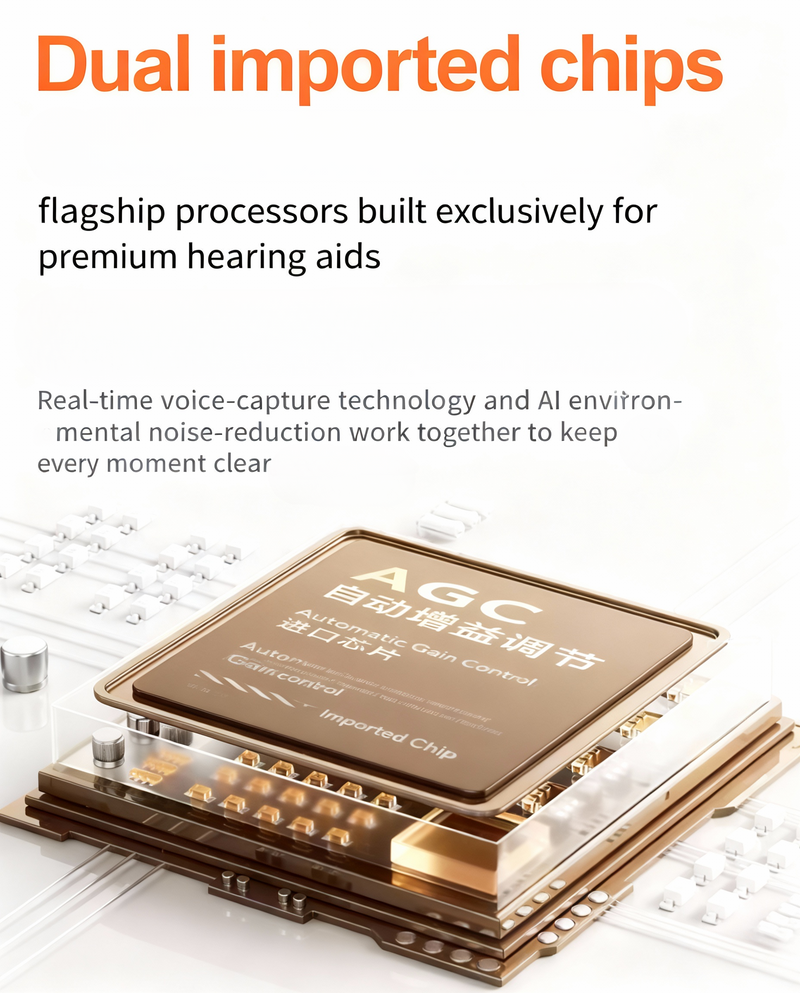 ギャラリービューアに画像をロードする, クリップオン補聴器｜ろう者・難聴者向け設計｜64チャンネル｜Bluetoothアプリ調整対応｜スマートノイズキャンセリング｜クリアボイス｜耳に入れない快適装着
