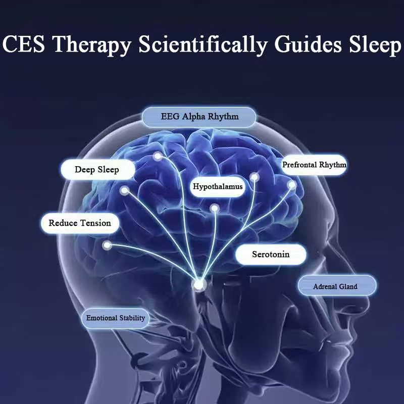 Bild in den Galerie-Viewer laden, Tragbares CES-Schlafhilfegerät | Ideal für gehörlose und schwerhörige Menschen
