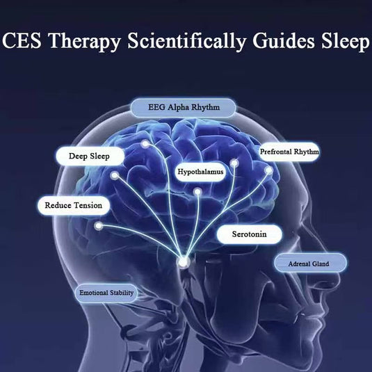 Tragbares CES-Schlafhilfegerät | Ideal für gehörlose und schwerhörige Menschen