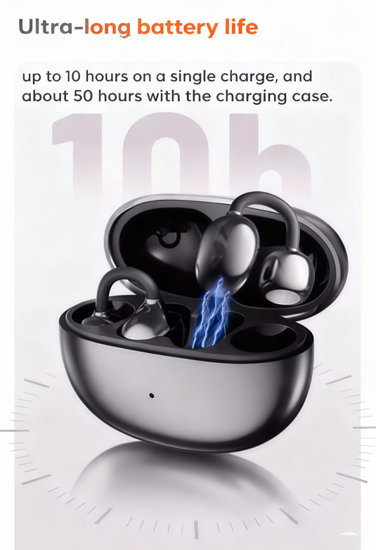 クリップオン補聴器｜ろう者・難聴者向け設計｜64チャンネル｜Bluetoothアプリ調整対応｜スマートノイズキャンセリング｜クリアボイス｜耳に入れない快適装着