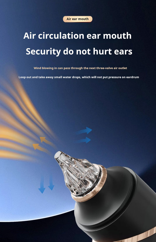 Smart Ear Dryer HE-903 | Rotlicht-Therapie Ohrkanaltrockner | FDA-zertifiziert für gehörlose und schwerhörige Menschen