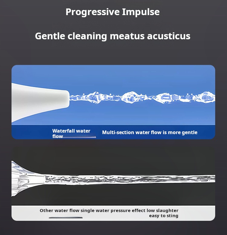 Load image into Gallery viewer, Fully Automatic Electric Ear Washer | Smart Ear Cleaning &amp; Drying Device | 5-Mode Variable Flow | Waste Water Separation | IPX7 Waterproof For Deaf &amp; Hard of Hearing
