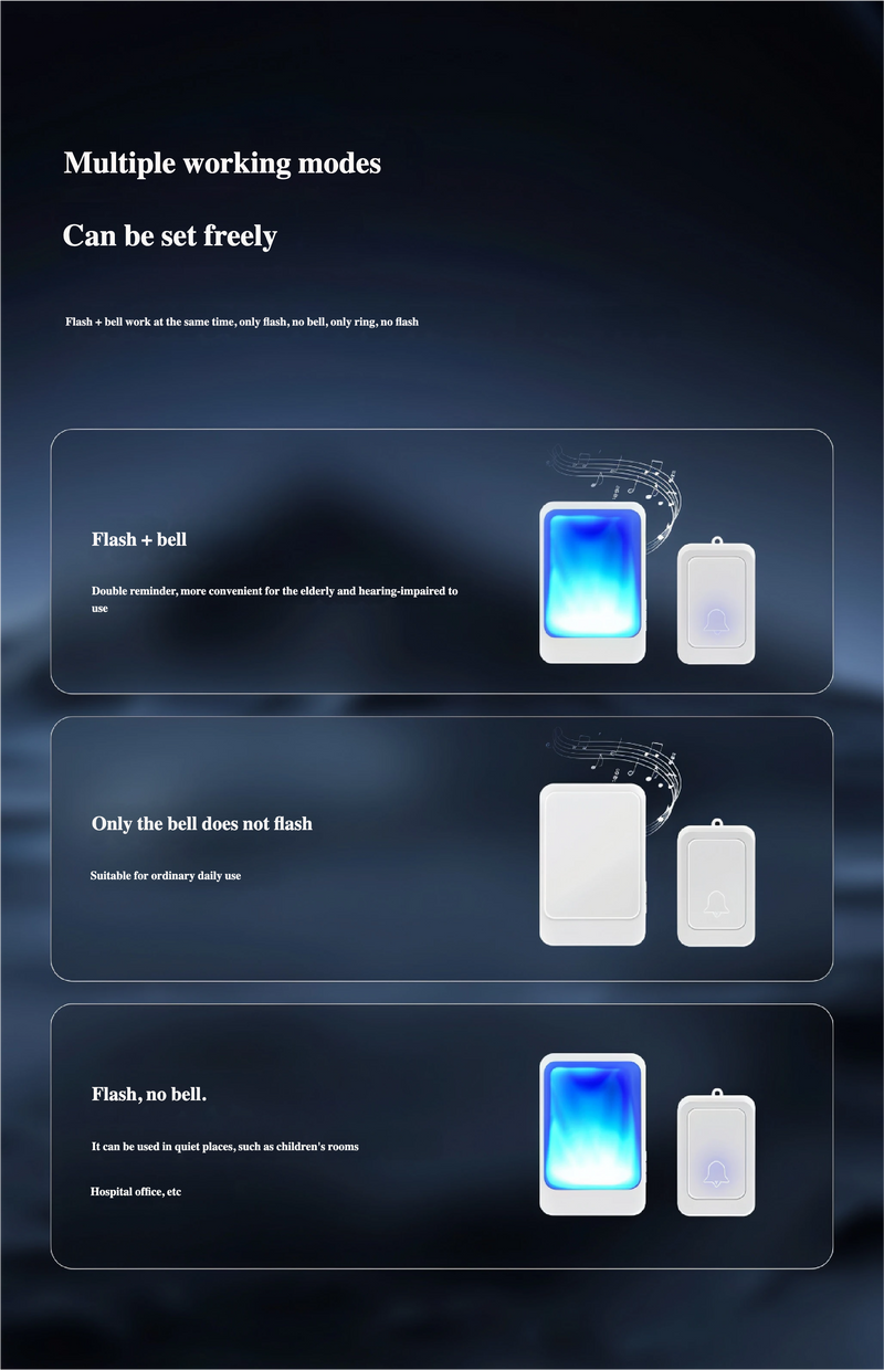 Wireless Flashing Doorbell for Deaf & Hard of Hearing | 7-Color Visual ...