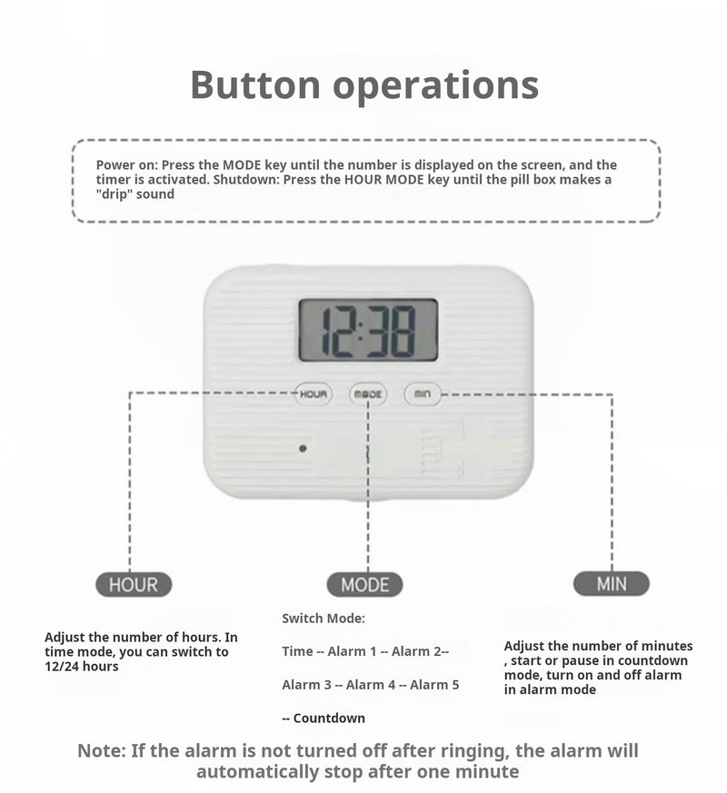 Load image into Gallery viewer, Smart Timed Pill Box with Reminder – Portable Weekly Pill Organizer for Morning, Noon &amp; Night – Compact Travel-Friendly Sealed Pill Case for Deaf &amp; Hard of Hearing
