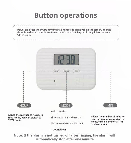 Smart Timed Pill Box with Reminder – Portable Weekly Pill Organizer for Morning, Noon & Night – Compact Travel-Friendly Sealed Pill Case for Deaf & Hard of Hearing