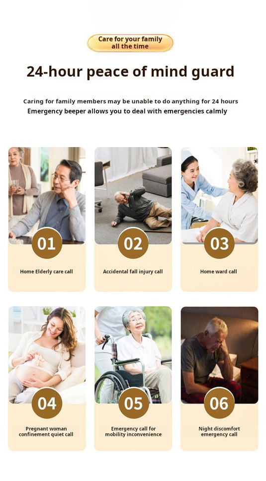 Fernsteuerbares intelligentes Notrufsystem