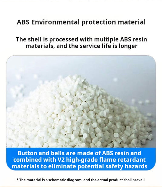 Fernsteuerbares intelligentes Notrufsystem