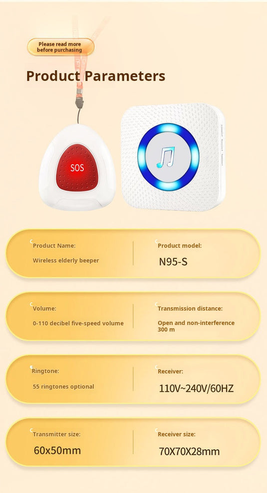 Fernsteuerbares intelligentes Notrufsystem